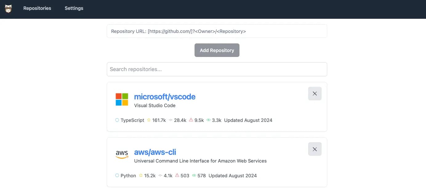 The GitHub repository tracker