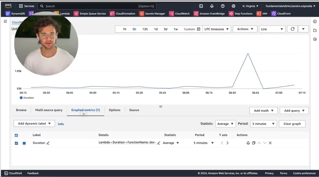 Metrics